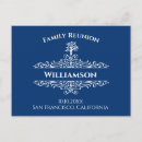 Search for family reunion save the dates Tree