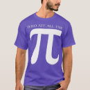 Search for atomic number tshirts Biology