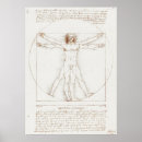 Search for vitruvian man posters Vintage