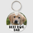 Search for black paw key rings Keepsake