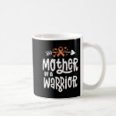 Search for awful mugs Awareness