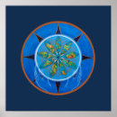 Search for birthing posters Planet