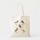 Search for sparrow accessories Garden