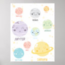 Search for kawaii space posters Astronomy