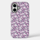 Search for military camo iphone cases Pink