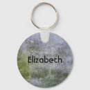 Search for the rocks key rings Concrete