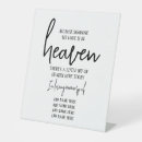 Search for loved ones in heaven signs Script