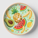 Search for banana clocks Lemon