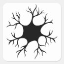 Search for neurology stickers Neuroscience
