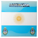 Search for argentina tiles Pattern