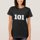 Search for 101 Funny