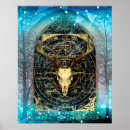 Search for deer skull art Antlers
