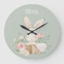 Search for sage green clocks Girly