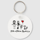 Search for family pride key rings Lesbian
