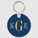 Search for groomsmen key rings Navy