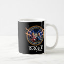 Search for doge coffee mugs Efficiency