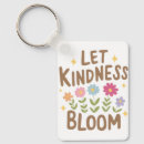 Search for growth key rings Positivity