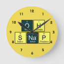 Search for chemistry clocks Geek