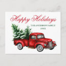 Search for classic christmas postcards Non photo