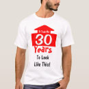 Search for looking at tshirts Joke