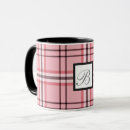 Search for pink gingham coffee mugs Country