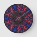 Search for digital clocks Pattern