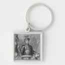 Search for rulers key rings 1684 1756