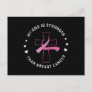 Search for jesus quotes postcards Church