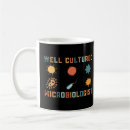 Search for culture mugs Microbiology