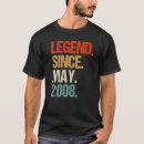 Search for 15 year old birthday tshirts Vintage