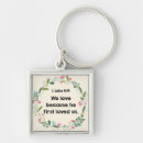 Search for god father key rings Bible