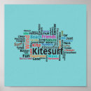 Search for kitesurf posters Beach