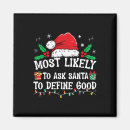Search for define good magnets Most