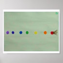 Search for chakra posters Holistic