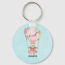Search for ballooning key rings Fly