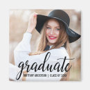 Search for button invitations Trendy