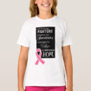 Search for breast cancer awareness kids clothing hope