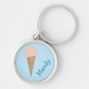 Search for treat printed key rings Ice cream cone