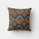 Search for jacquard cushions Texture