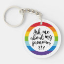 Search for pronouns key rings Gay