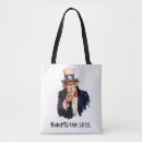 Search for protected bags Security