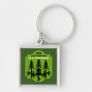 Search for apparels key rings For kids