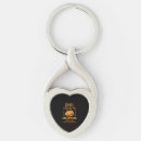 Search for funny costume key rings Skeleton