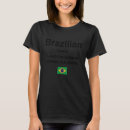 Search for brazilian tshirts Definition