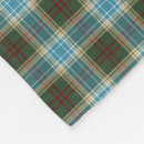 Search for state of michigan blankets Pattern