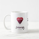 Search for garnet mugs Gemstone