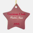 Search for french christmas tree decorations German