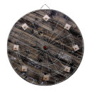 Search for spool Trendy