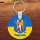 Search for city key rings Coat of arms
