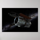 Search for infrared posters Telescope